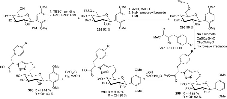 Scheme 47