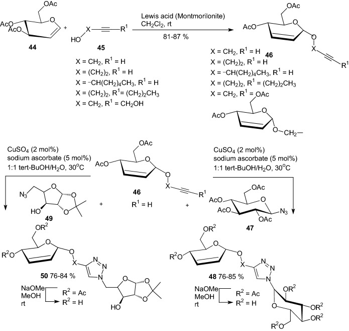 Scheme 8