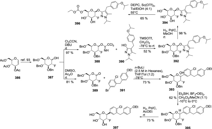 Scheme 60