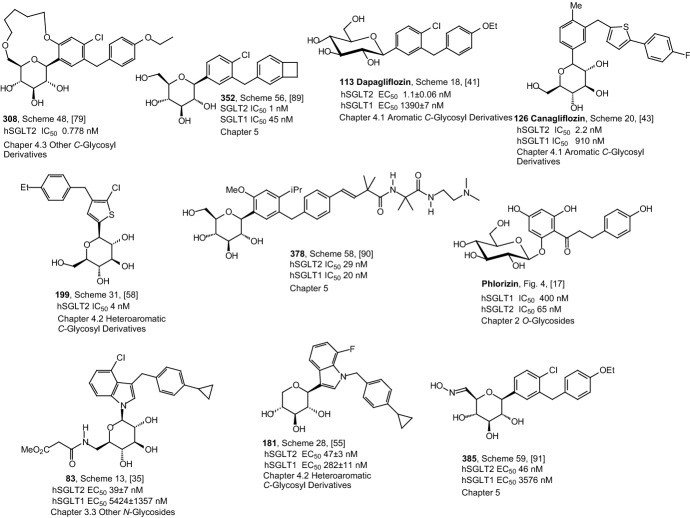 Fig. 20