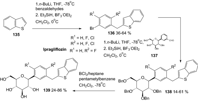 Scheme 22