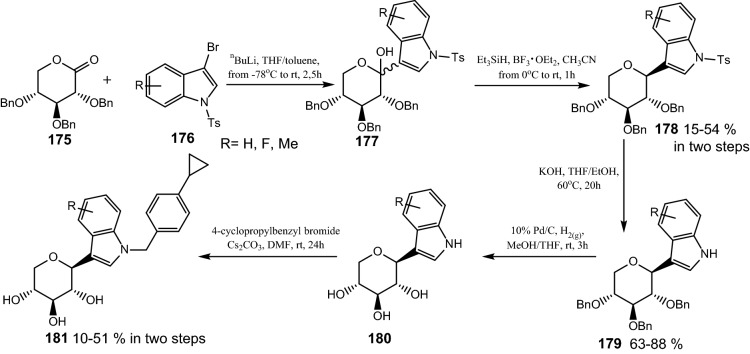 Scheme 28