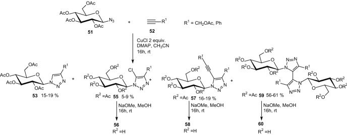 Scheme 10