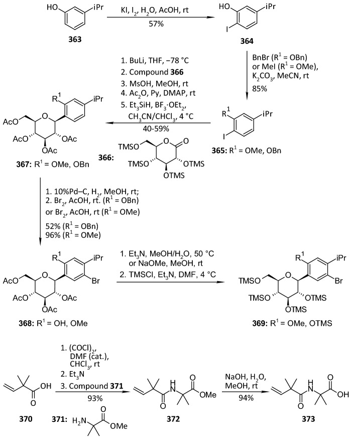 Scheme 57