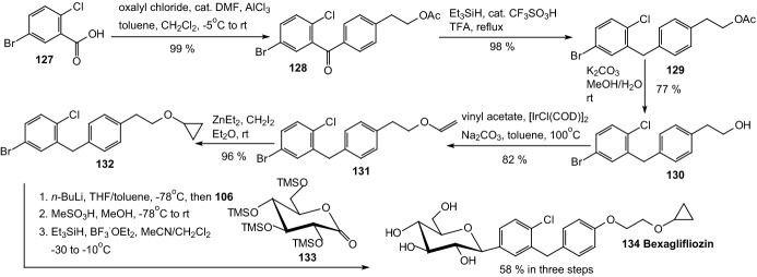 Scheme 21