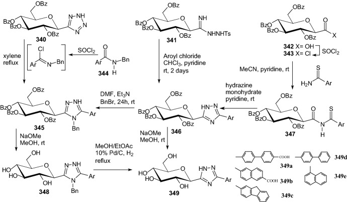 Scheme 54