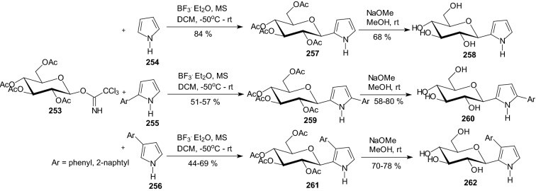 Scheme 41