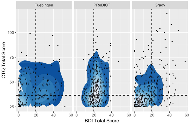 Fig. 1: