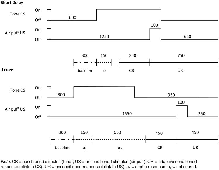 Figure. 1