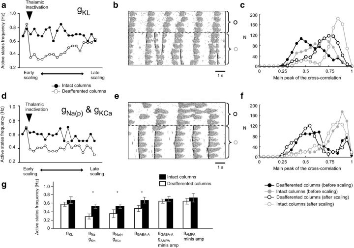 Figure 11.