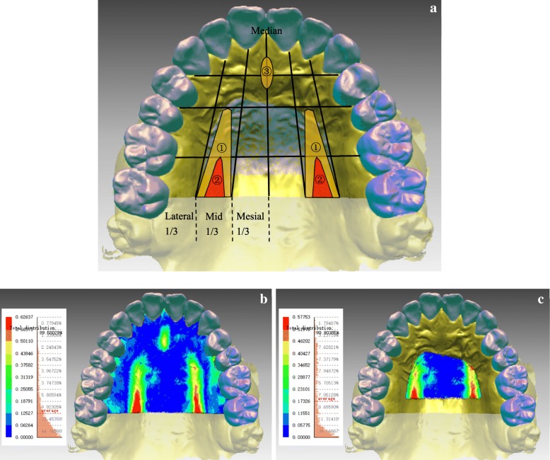 Fig. 6