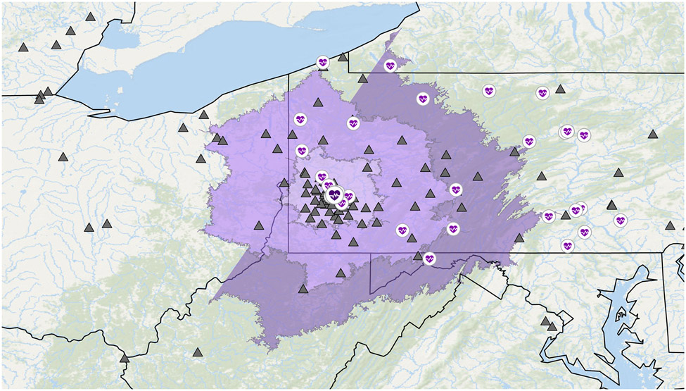 Figure 2: