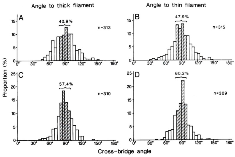 Figure 23