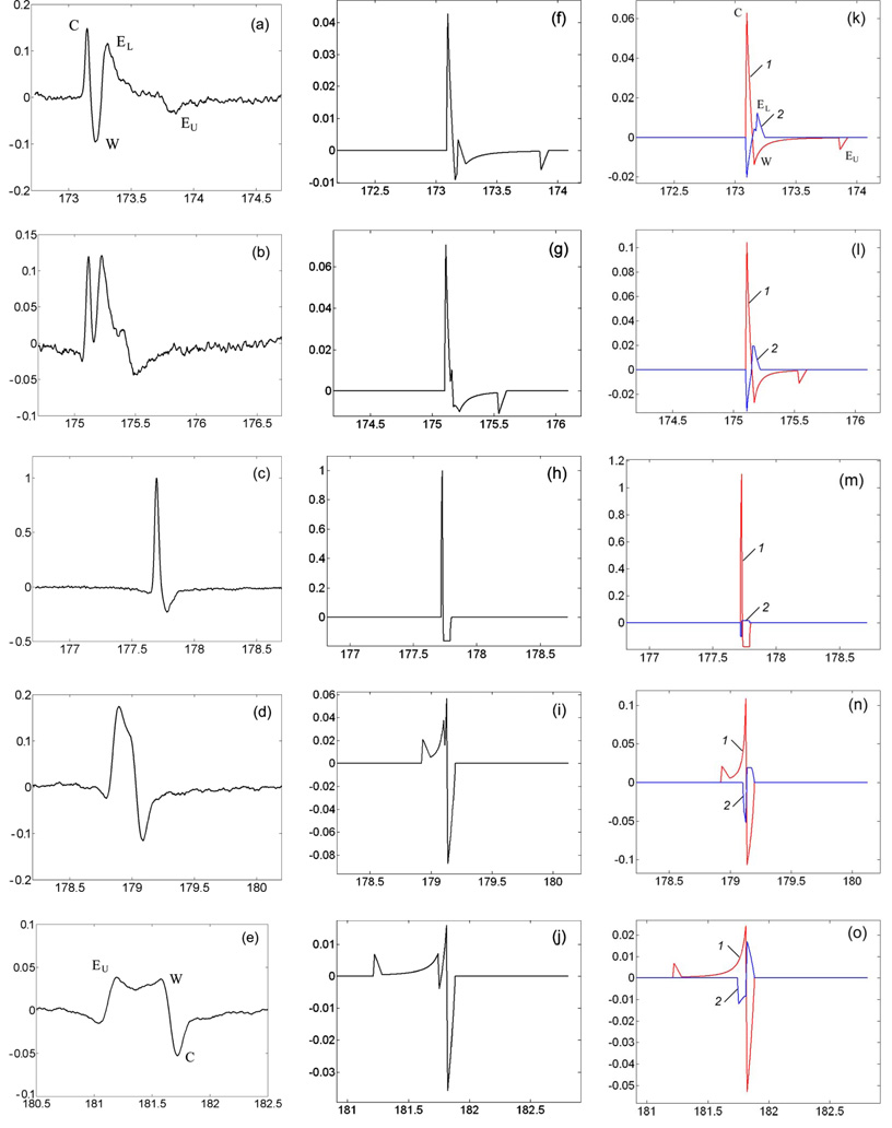 FIG. 6