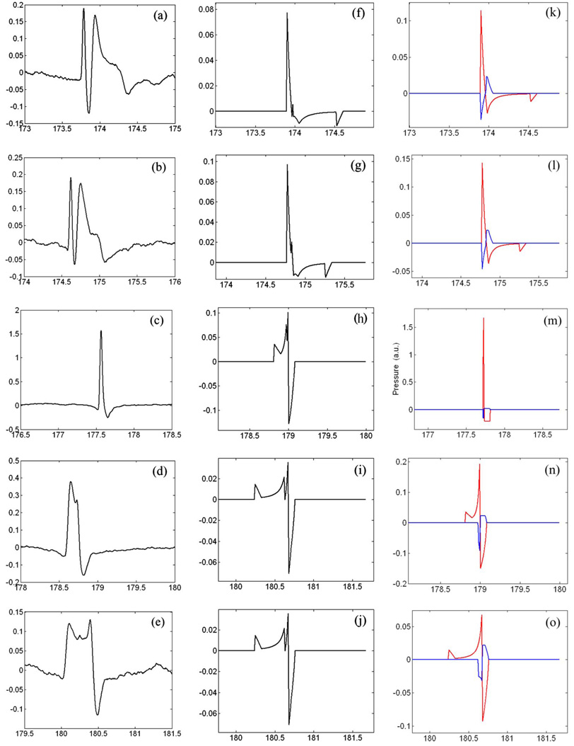 FIG. 7