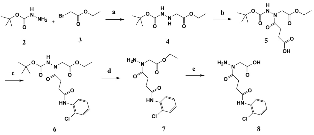 Scheme 2