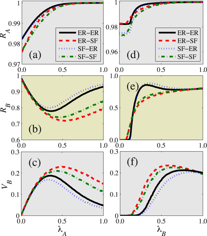 Fig. 22