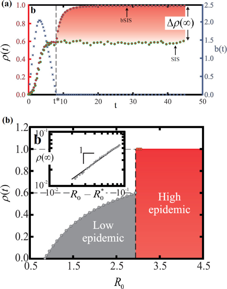 Fig. 25