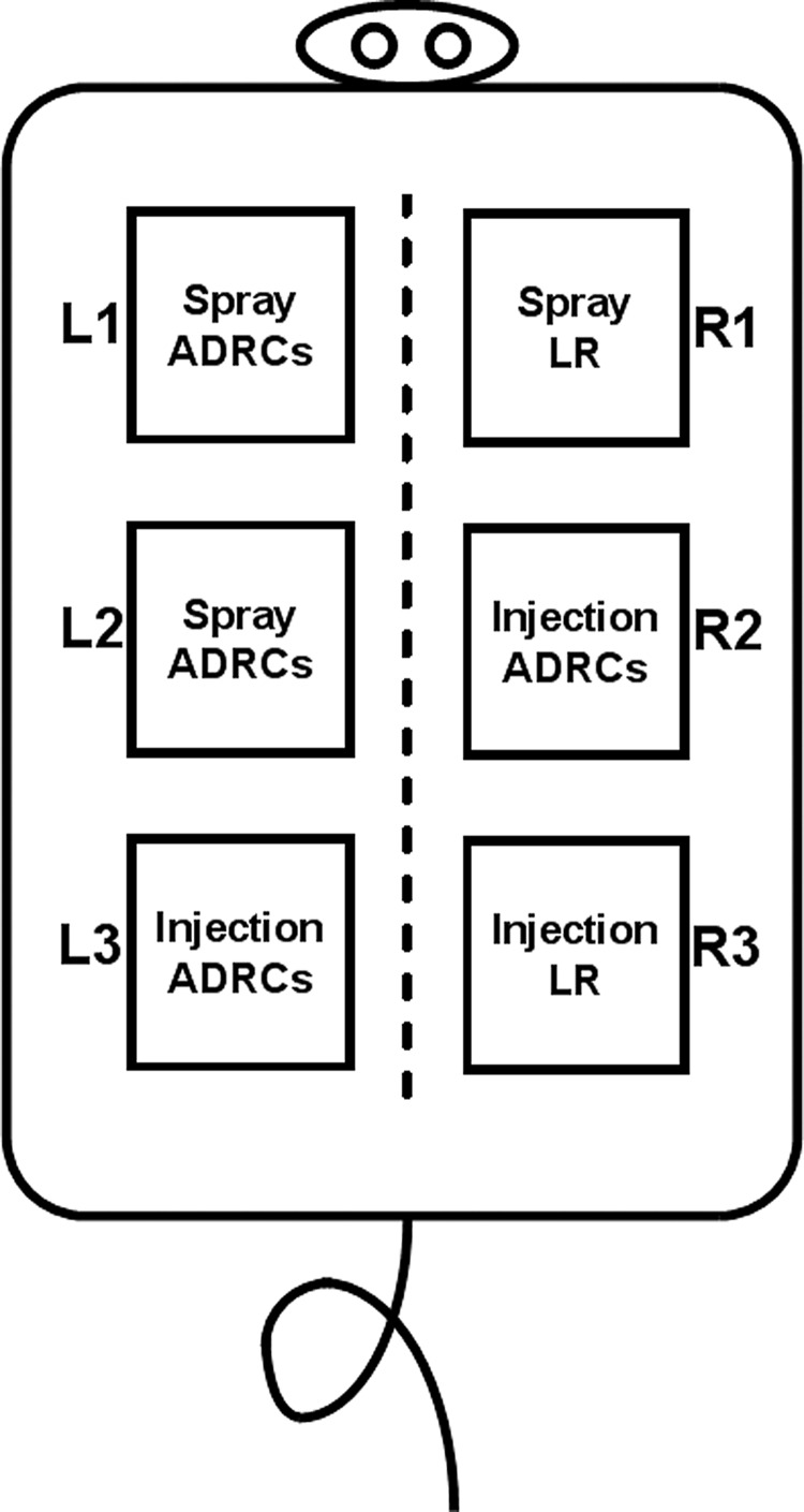 Figure 1.