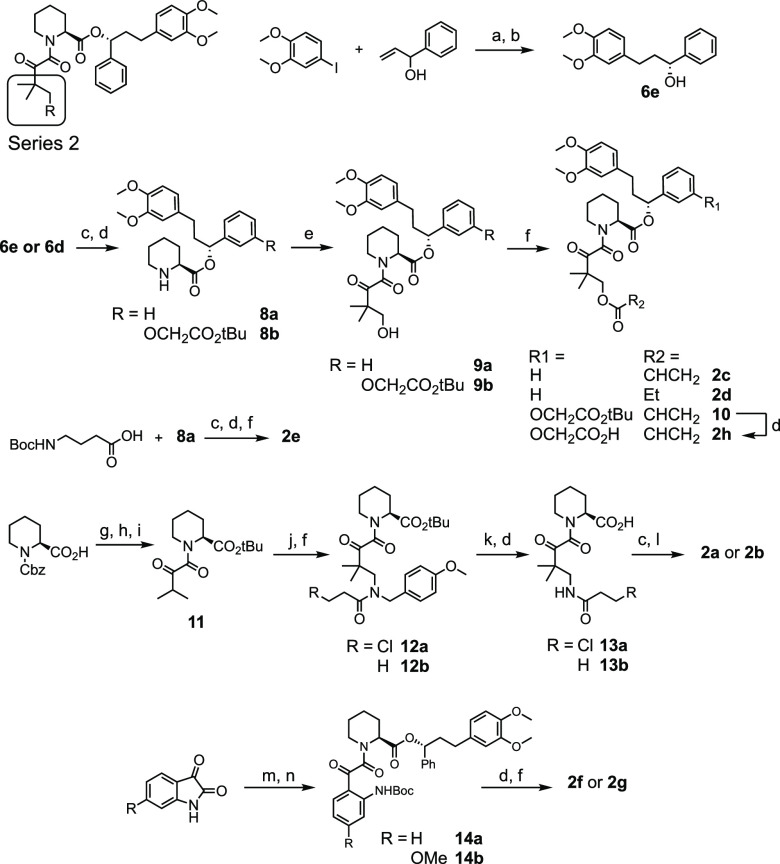 Scheme 2