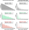 Figure 13—figure supplement 3.