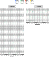 Figure 13—figure supplement 2.