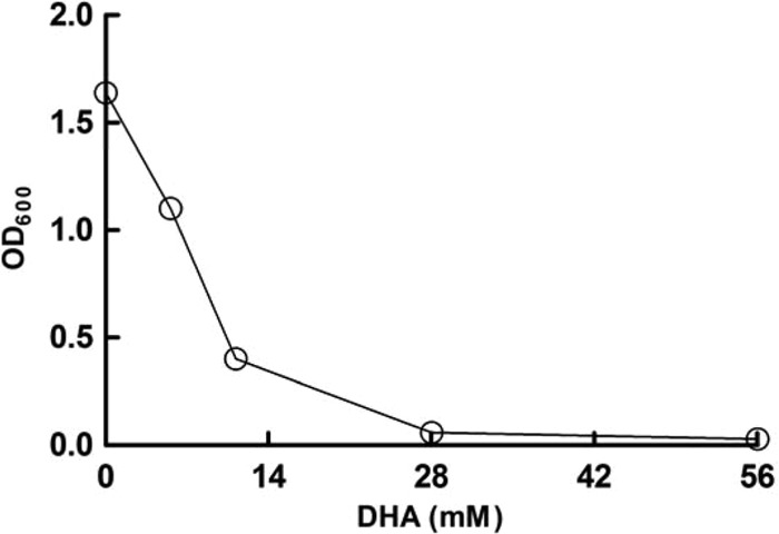 Fig 5