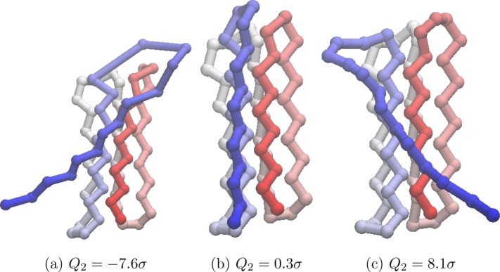 Figure 18