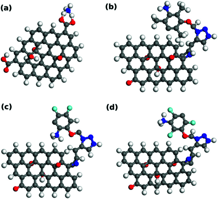 Fig. 10