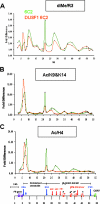 FIG. 5.