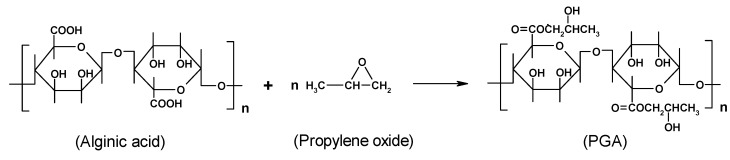 Scheme 3