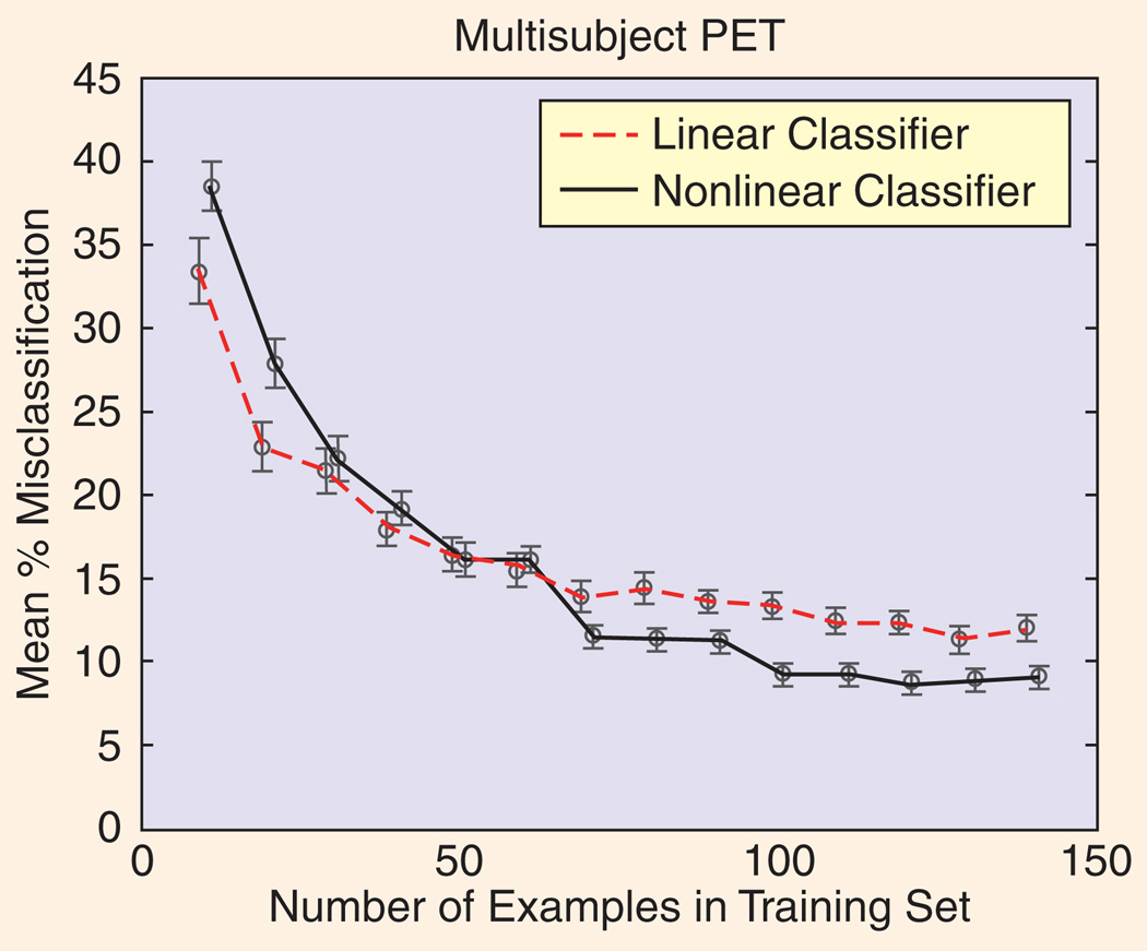 FIG 10