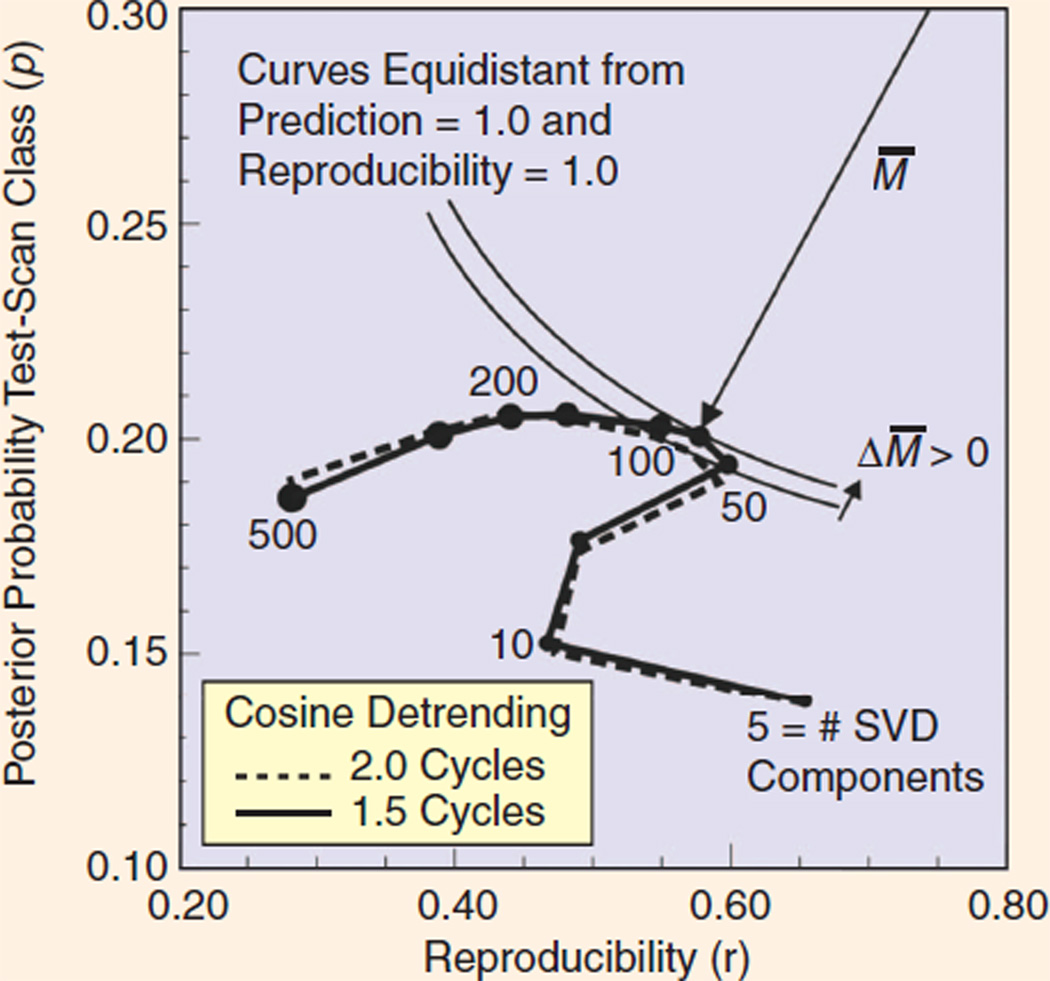 FIG 13