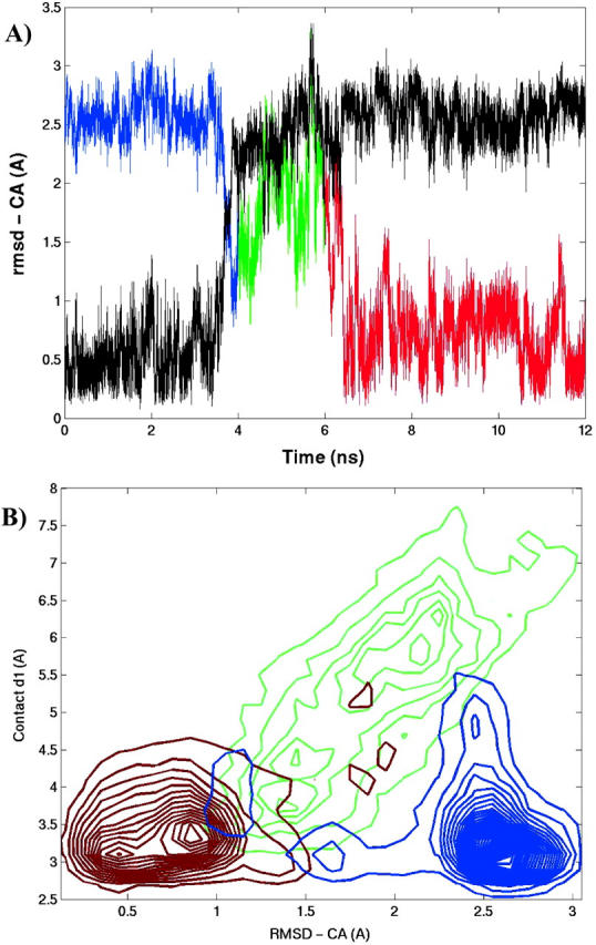 FIGURE 14