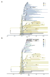 Extended Data Figure 5
