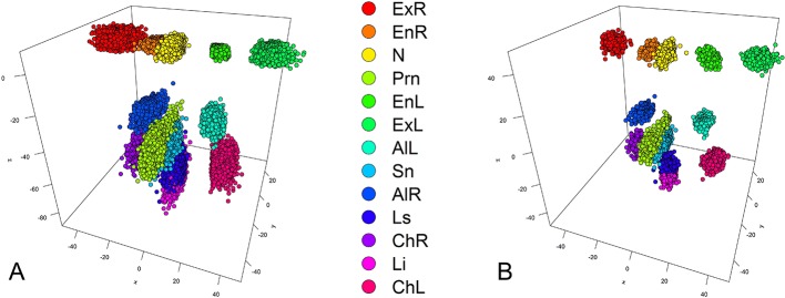 Figure 1—figure supplement 1.