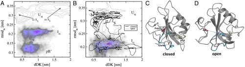 Fig. 3.