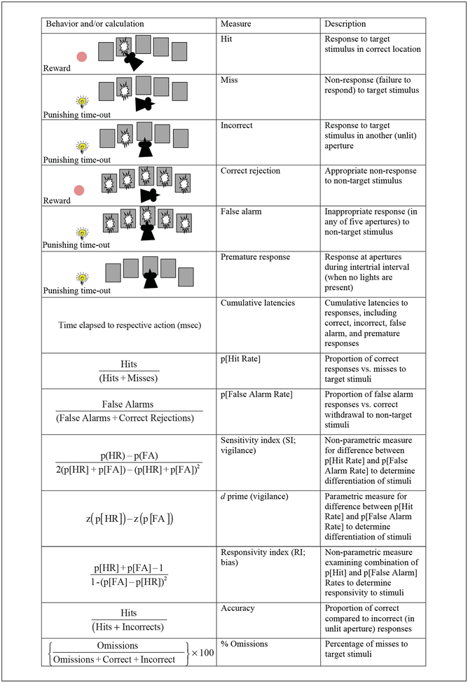 Figure 9.56.5