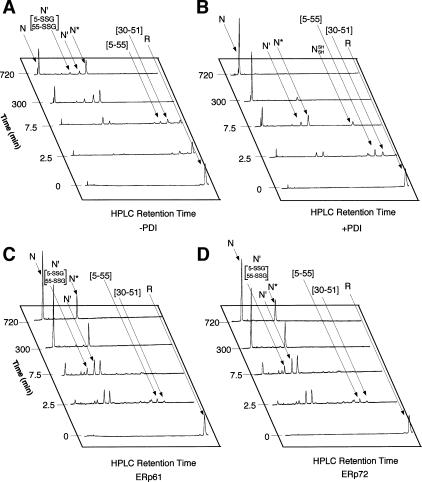 Fig 2.