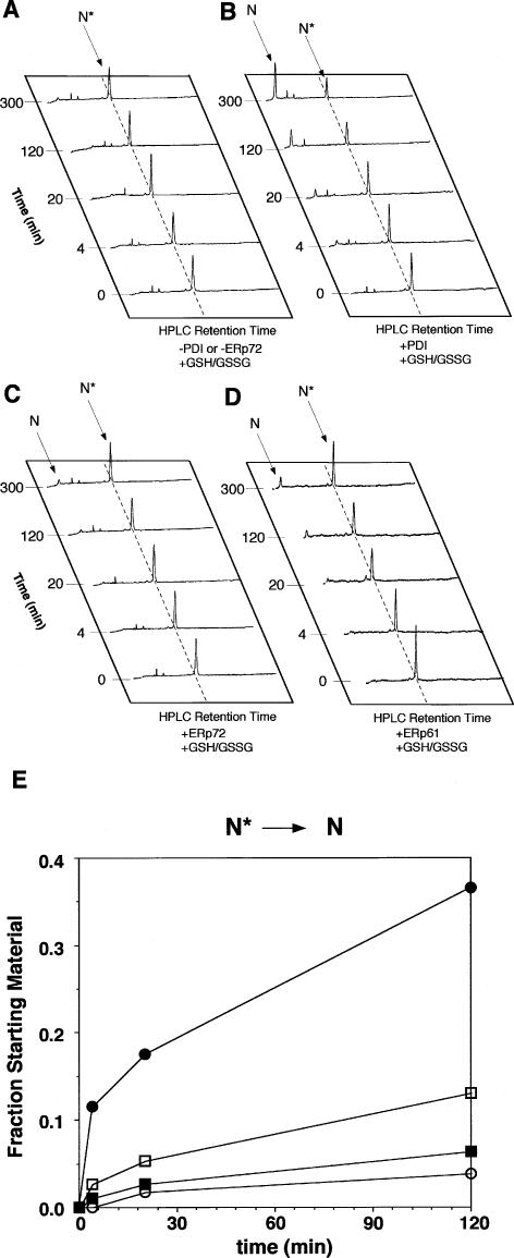 Fig 4.