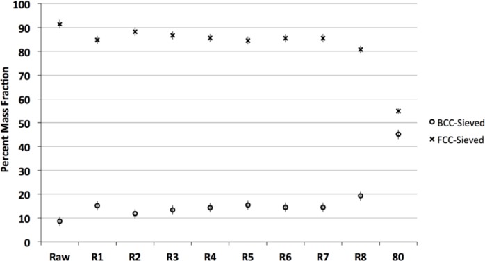 Fig. 13