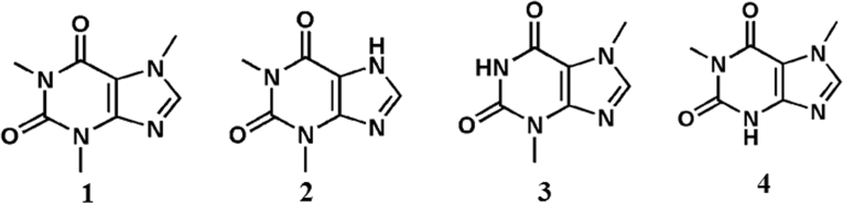 Fig. 2