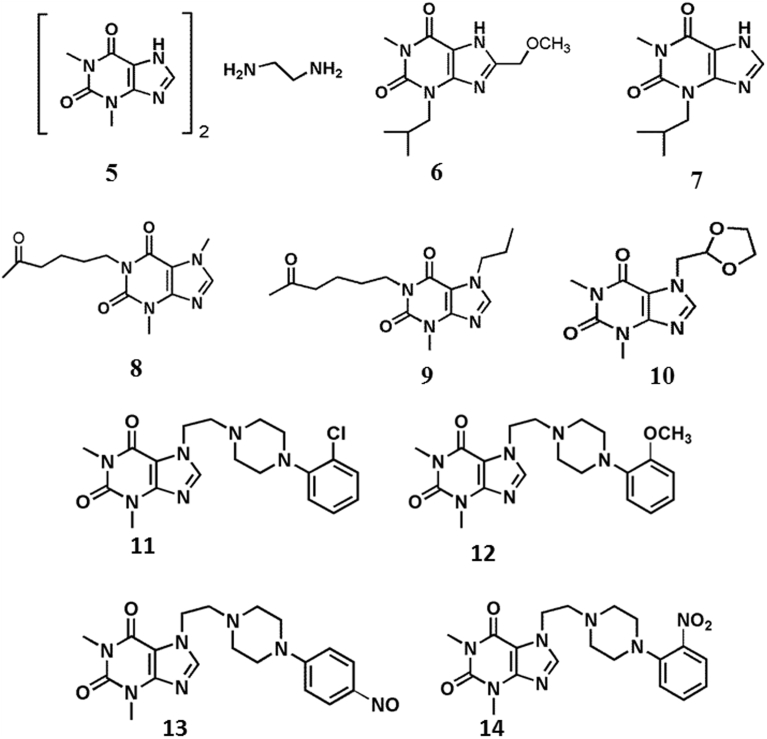 Fig. 4