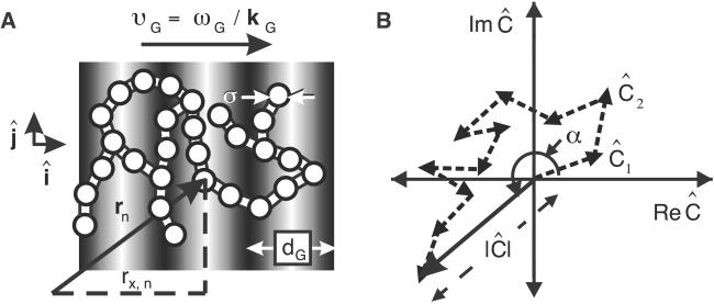 Fig 1.