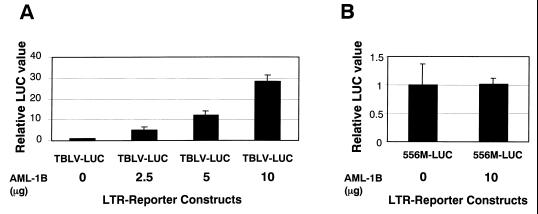 FIG. 8