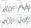 FIG 1.