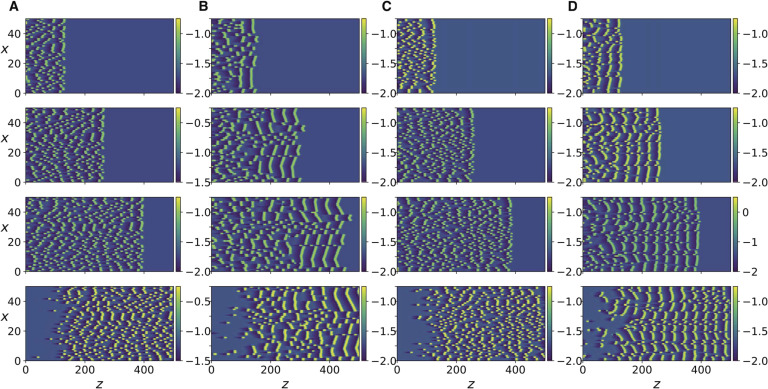 Figure 7. 