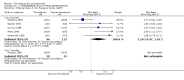 Analysis 2.6