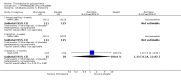Analysis 1.18