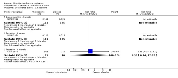 Analysis 1.18